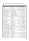 Vista preliminar de documento CONSUMO POR VEHICULO 2013.pdf