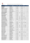 Vista preliminar de documento CONSUMO POR VEHICULO 2014.pdf