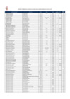 Vista preliminar de documento CONSUMO POR VEHICULO 2016.pdf