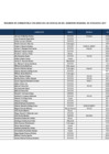 Vista preliminar de documento CONSUMO POR VEHICULO 2017.pdf