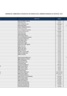 Vista preliminar de documento CONSUMO POR VEHICULO 2019.pdf