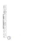 Vista preliminar de documento Actividades Oficiales - 07 de Diciembre de 2022