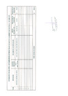 Vista preliminar de documento Penalidades Aplicadas - Octubre 2022