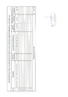 Vista preliminar de documento Penalidades Aplicadas - Noviembre 2022