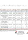 Vista preliminar de documento  ANEXO N°006- APROBACIÓN DE MODIFICACIONES AL CUADRO MULTIANUAL DE NECESIDADES Nº 136
