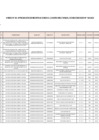 Vista preliminar de documento  ANEXO N°006- APROBACIÓN DE MODIFICACIONES AL CUADRO MULTIANUAL DE NECESIDADES Nº 138