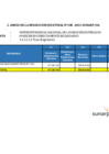 Vista preliminar de documento RESOLUCION N° 108-2022-OA ANEXO