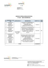 Vista preliminar de documento RESOLUCION N° 109-2022-OA ANEXO.