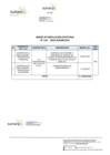 Vista preliminar de documento RESOLUCION N° 110-2022-OA ANEXO.
