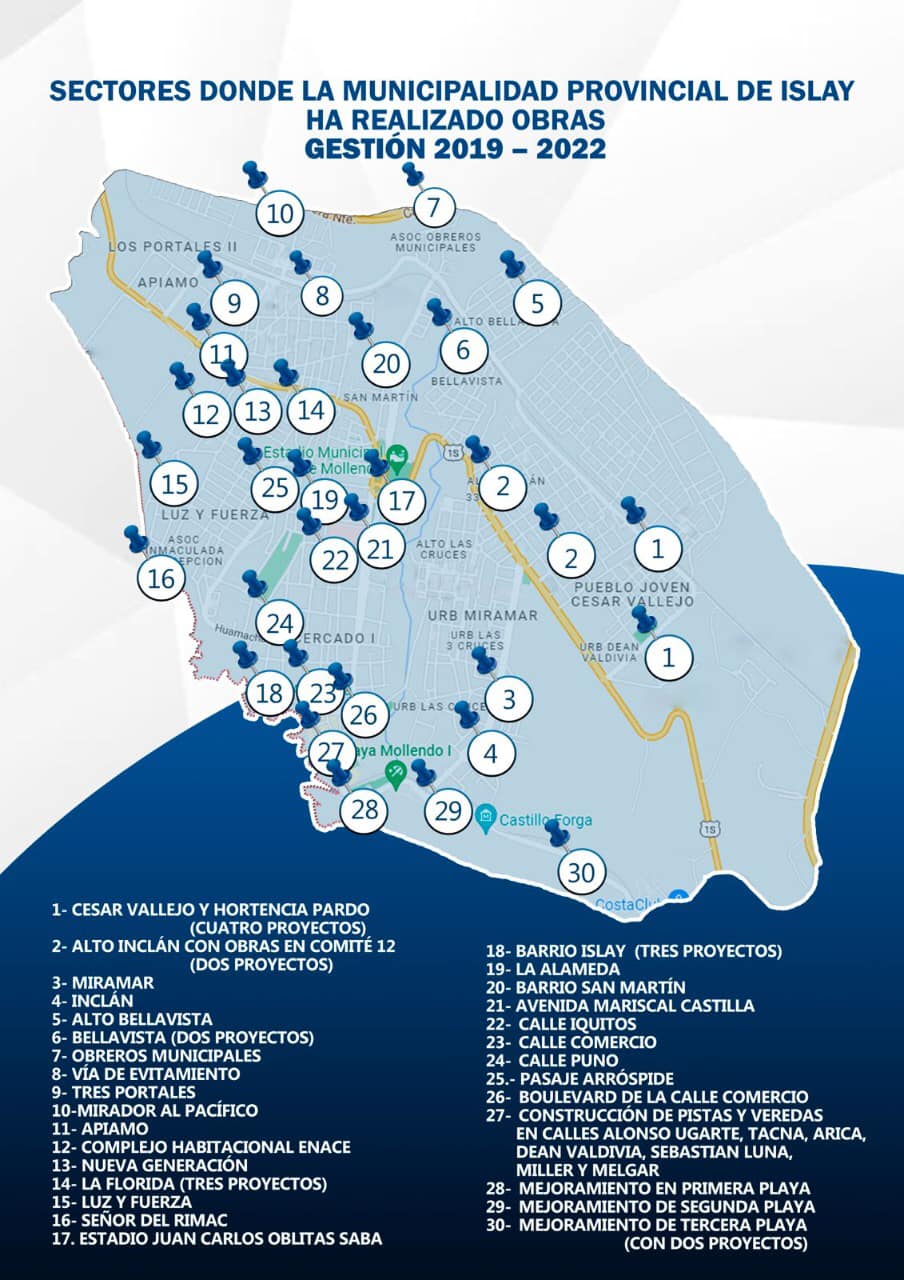 Mapa de obras