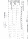 Vista preliminar de documento Hoja de Trabajo Marco Legal del Ppto Ingreso por Res. Octubre 2022.pdf