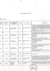 Vista preliminar de documento AF-11 AL 30 DE SETIEMBRE DE 2022.pdf