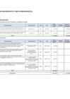 Vista preliminar de documento Anexo_RD_1025-2022_DE.pdf