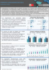 Vista preliminar de documento Reporte de Comercio Latinoamericano - Setiembre 2022