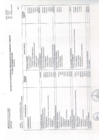 Vista preliminar de documento Ejecución de Ingresos y Gastos Setiembre 2022.pdf