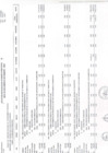 Vista preliminar de documento EJECUCION DEV. VS MARCO PRESU. SETIEMBRE 2022.pdf