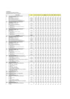 Vista preliminar de documento Plan Tarifario Usuarios Finales - Agosto 2022