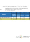 Vista preliminar de documento RESOLUCION N° 112-2022-OA ANEXO