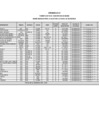 Vista preliminar de documento APENDICE N°001