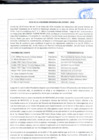 Vista preliminar de documento ACTA DE LA 5TA SESIÓN ORDINARIA DEL CODISEC.pdf