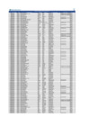 Vista preliminar de documento PADRON DE BENEFICIARIOS SIN SUMINISTRO MES NOVIEMBRE 2022.pdf