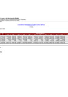 Vista preliminar de documento GASTO NOVIEMBRE 2022-ZRXII.pdf