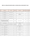 Vista preliminar de documento ANEXO N°006- APROBACIÓN DE MODIFICACIONES AL CUADRO MULTIANUAL DE NECESIDADES Nº 139-2022