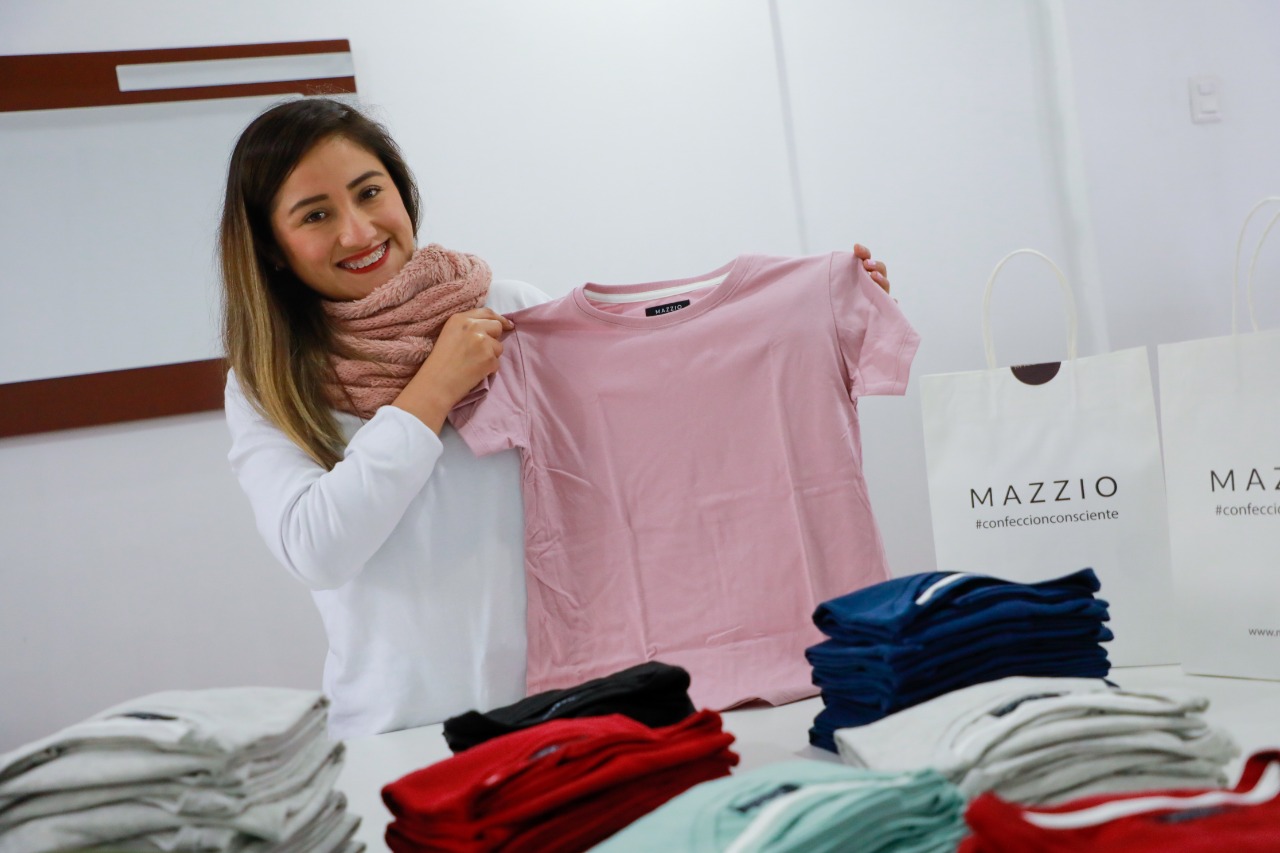 MYPE del sector textil confecciones