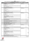 Vista preliminar de documento RM 406-2022-DM-MC - ANEXO.pdf