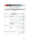Vista preliminar de documento RDE N.°245-2022-JUS-PRONACEJ - ANEXO.pdf