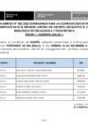 Vista preliminar de documento RES_CPM02_30_DIPERADMON22.pdf.pdf