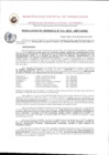 Vista preliminar de documento RESOLUCION DE GERENCIA N° 214-2022-MDY-GDSE.pdf