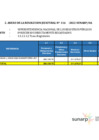 Vista preliminar de documento ANEXO RESOLUCION FDO COMPENSACION  ZR IV 14 DICIEMBRE 2022 (1)[R].pdf