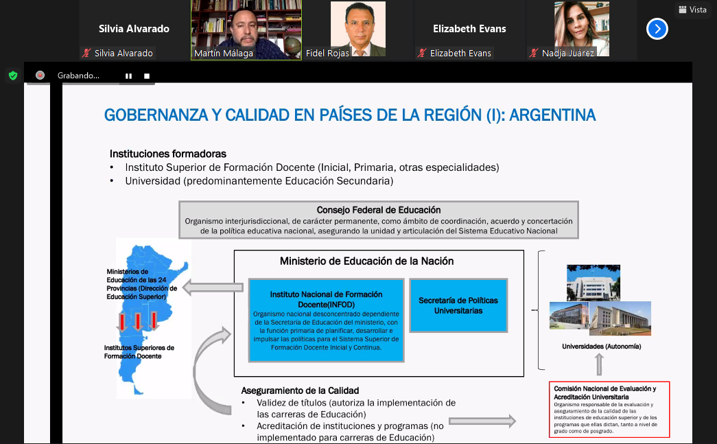 Octava sesión de la MIDD analizó la propuesta de recomendaciones sobre la Formación Inicial de Docentes e hizo recuento de actividades del 202