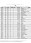 Vista preliminar de documento Anexo - IES ELEGIBLES