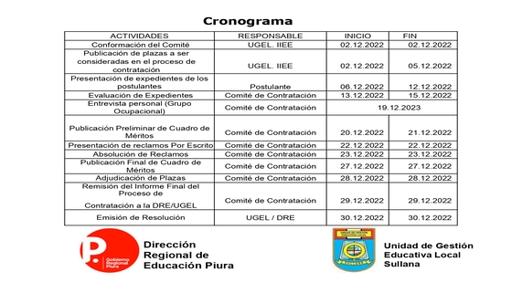 Cronograma