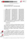 Vista preliminar de documento RESOLUCION DIRECTORAL-000793-2022-DGIA.pdf