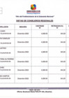 Vista preliminar de documento Dietas Diciembre 2022