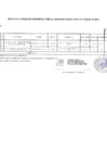 Vista preliminar de documento ANEXO N°006- APROBACIÓN DE MODIFICACIONES AL CUADRO MULTIANUAL DE NECESIDADES Nº 140