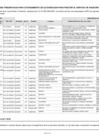Vista preliminar de documento Sexagésimo séptimo listado de solicitudes presentadas desde el 6-11-2016.pdf