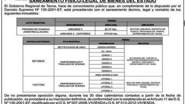 Saneamiento Físico Legal