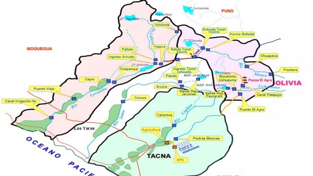Esquema de ubicación de Estaciones Hidrométricas