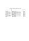 Vista preliminar de documento Relación de consultores contratados a través del Fondo de Apoyo Gerencial (FAG)- SETIEMBRE 2022