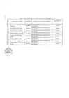 Vista preliminar de documento Relación de consultores contratados a través del Fondo de Apoyo Gerencial (FAG)- JUNIO 2022