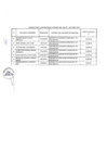 Vista preliminar de documento Relación de consultores contratados a través del Fondo de Apoyo Gerencial (FAG)- Octubre 2020