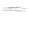 Vista preliminar de documento Relación de consultores contratados a través del Fondo de Apoyo Gerencial (FAG)- Mayo 2019