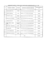 Vista preliminar de documento Relación de consultores contratados a través del Fondo de Apoyo Gerencial (FAG)- Setiembre 2018