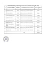 Vista preliminar de documento Relación de consultores contratados a través del Fondo de Apoyo Gerencial (FAG)- Junio 2018