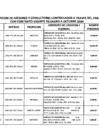 Vista preliminar de documento Relación de asesores y consultores que son financiados por el Fondo de Apoyo Gerencial al Mes de junio 2014