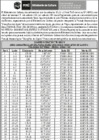 Vista preliminar de documento Edicto Geoglifos de Llipata.pdf